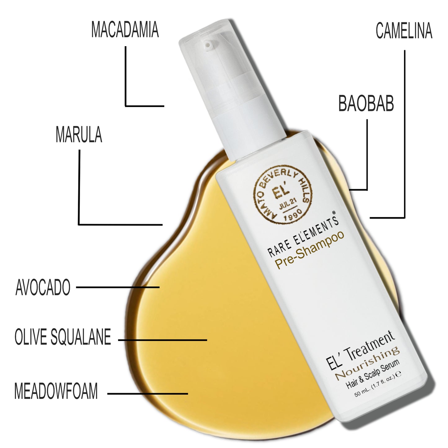 A luxury hair treatment in a white glass bottle with a treatment pump labeled El Treatment Nourishing Hair and Scalp Serum. It displays the exotic ingredients on  each side of the bottle on a white background.