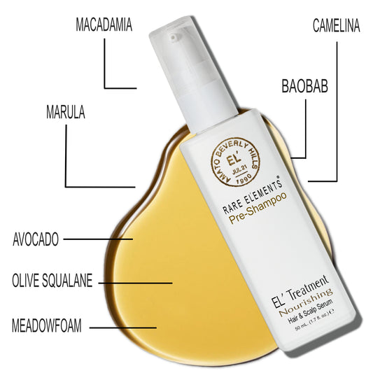 A luxury hair treatment in a white glass bottle with a treatment pump labeled El Treatment Nourishing Hair and Scalp Serum. It displays the exotic ingredients on  each side of the bottle on a white background.